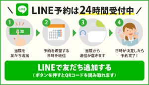 うつ　不安障害　パニック障害　原因　治療　整体　ストレス　病院　東京　恵比寿 